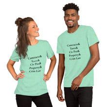 Load image into Gallery viewer, 1L Subject Short-Sleeve Unisex T-Shirt