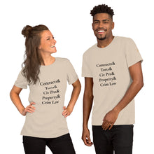 Load image into Gallery viewer, 1L Subject Short-Sleeve Unisex T-Shirt