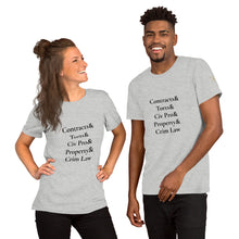 Load image into Gallery viewer, 1L Subject Short-Sleeve Unisex T-Shirt
